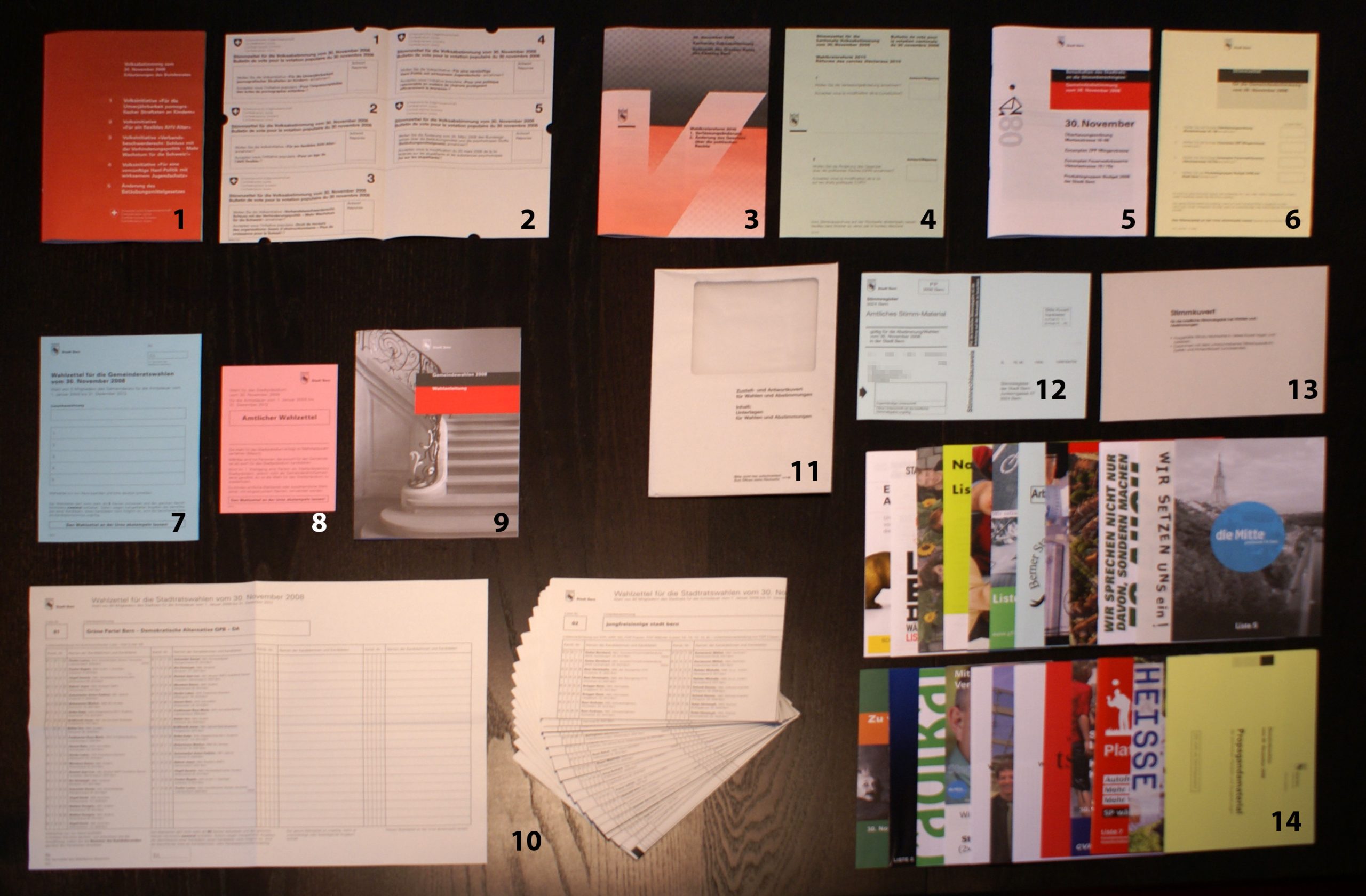 Boletins e material de voto suíço de 2008 dispostos sobre uma mesa.