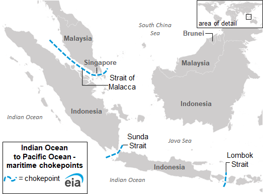 Mapa do estreito de Malaca, das alternativas por Sunda e Lombok e do oleoduto através de Myanmar