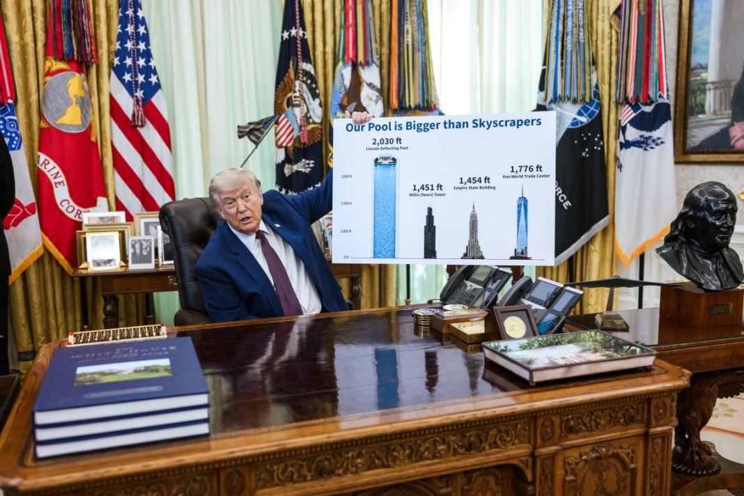 Trump assina ordens executivas na Sala Oval, em 3 de junho de 2026